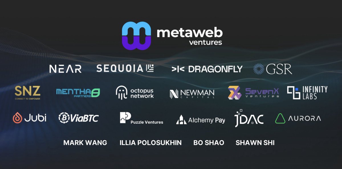 Mentha Partners (@menthapartners) on Twitter photo Congratulations to <a href="/MetaWebVC/">MetaWeb Ventures</a> on your successful fund raise! At <a href="/menthapartners/">Mentha Partners</a> we are honored to be part of your fund and excited to continue our hands-on collaboration with the MetaWeb team!
π₯π₯π₯ Congratulations to <a href="/MetaWebVC/">MetaWeb Ventures</a> on your successful fund raise! At <a href="/menthapartners/">Mentha Partners</a> we are honored to be part of your fund and excited to continue our hands-on collaboration with the MetaWeb team!
π₯π₯π₯