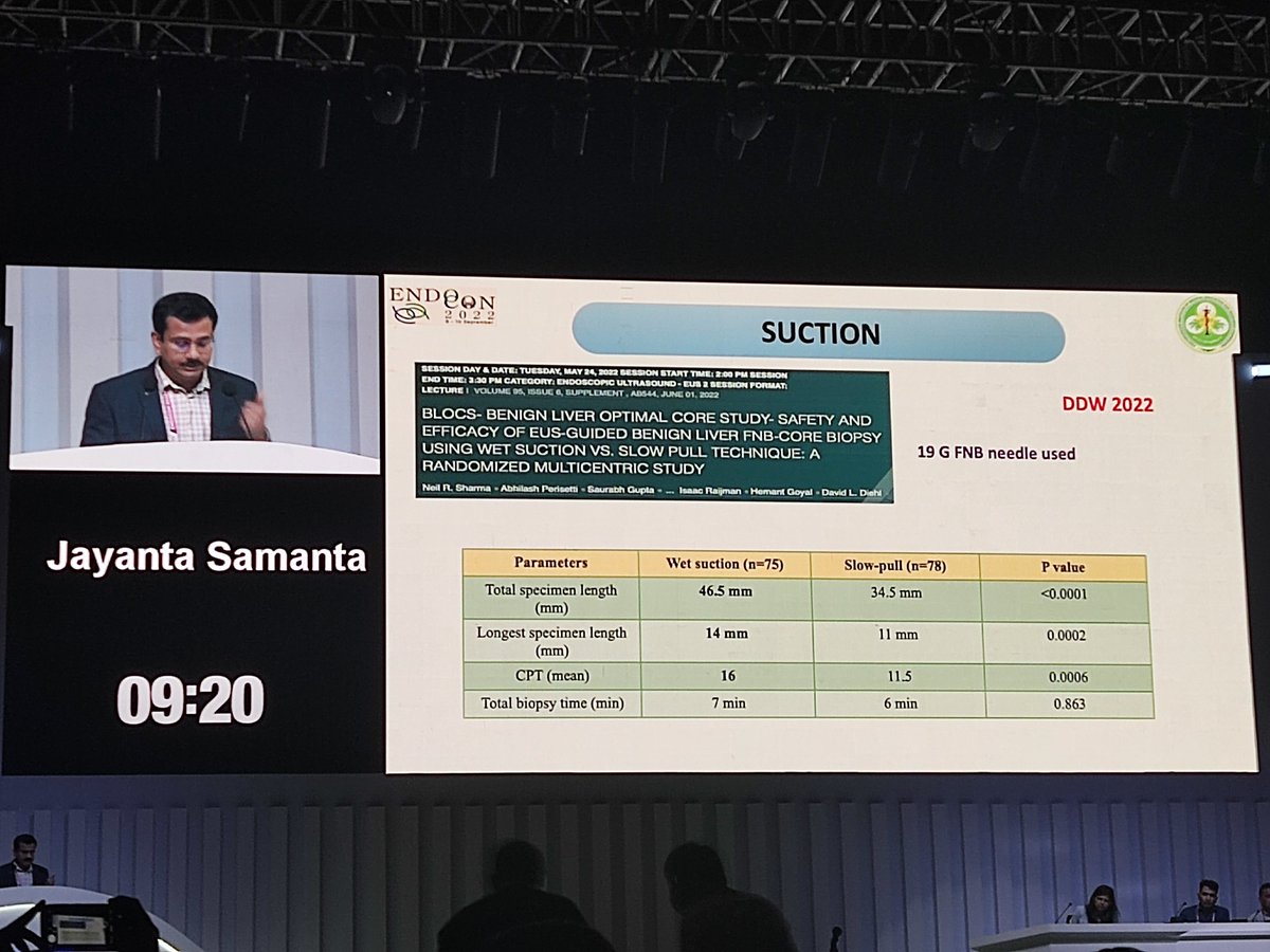 DharJahnvi's tweet photo. @neilRsharmaMD @NeilBhogalMD @bostonsci @DavidDiehlMD @NikhilKumtaMD @VKumbhari @ChahalPrabhleen @MarijoRojasMD @RobertoSimonsMD @AbhilashPerise1 BLOCS.. Was quoted during EUS-liver biopsy session... #ENDOCON 2022 π... Congratulations to ur whole team... π https://t.co/NzIHZYjK6u