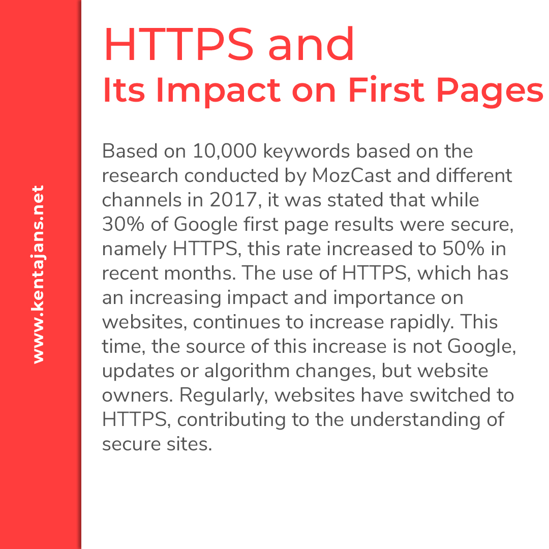 KentSeoAjans's tweet photo. HTTPS and Its Impact on First Pages

#digitalmarketing
#sslcertificate
#digitalmediaagency
#Webdesign
#Websoftware
#kentagency
#websecurity
#SEONGHWA https://t.co/kjeGNeHGC7