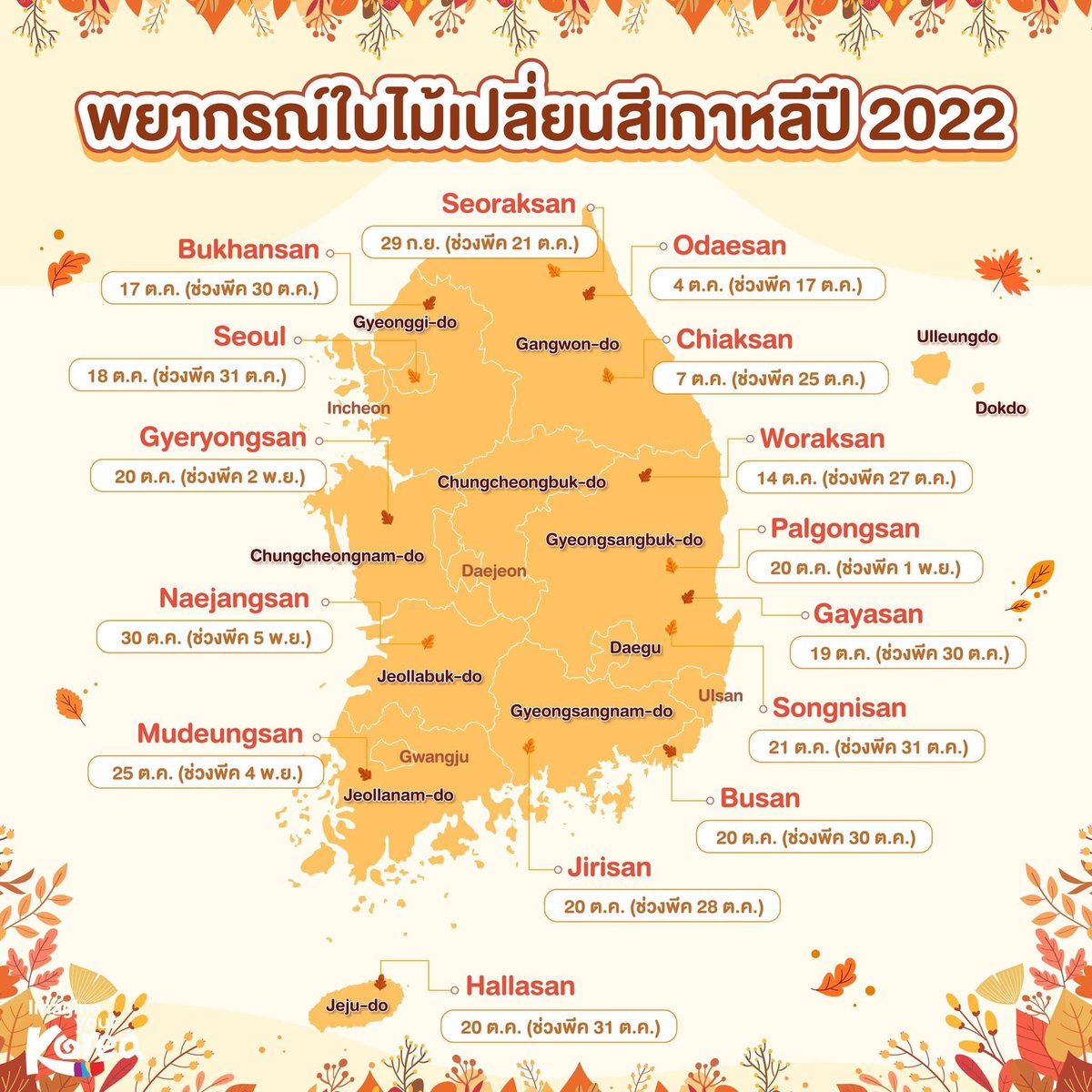 IamNaZza's tweet photo. 🍁 พยากรณ์ #ใบไม้เปลี่ยนสี เกาหลี 2022 🍁
ใบไม้จะเริ่มเปลี่ยนสี ตั้งแต่ 29 ก.ย. จนถึง 5 พ.ย. เลย!
เริ่มวางแผนเที่ยวทริปใบไม้เปลี่ยนสีกันได้แล้วววว 🇰🇷✈️
#VisitKorea #รีวิวเกาหลี #2022KAOS #ilovegyeongbuk #Autumn https://t.co/GC5g7j15Jb