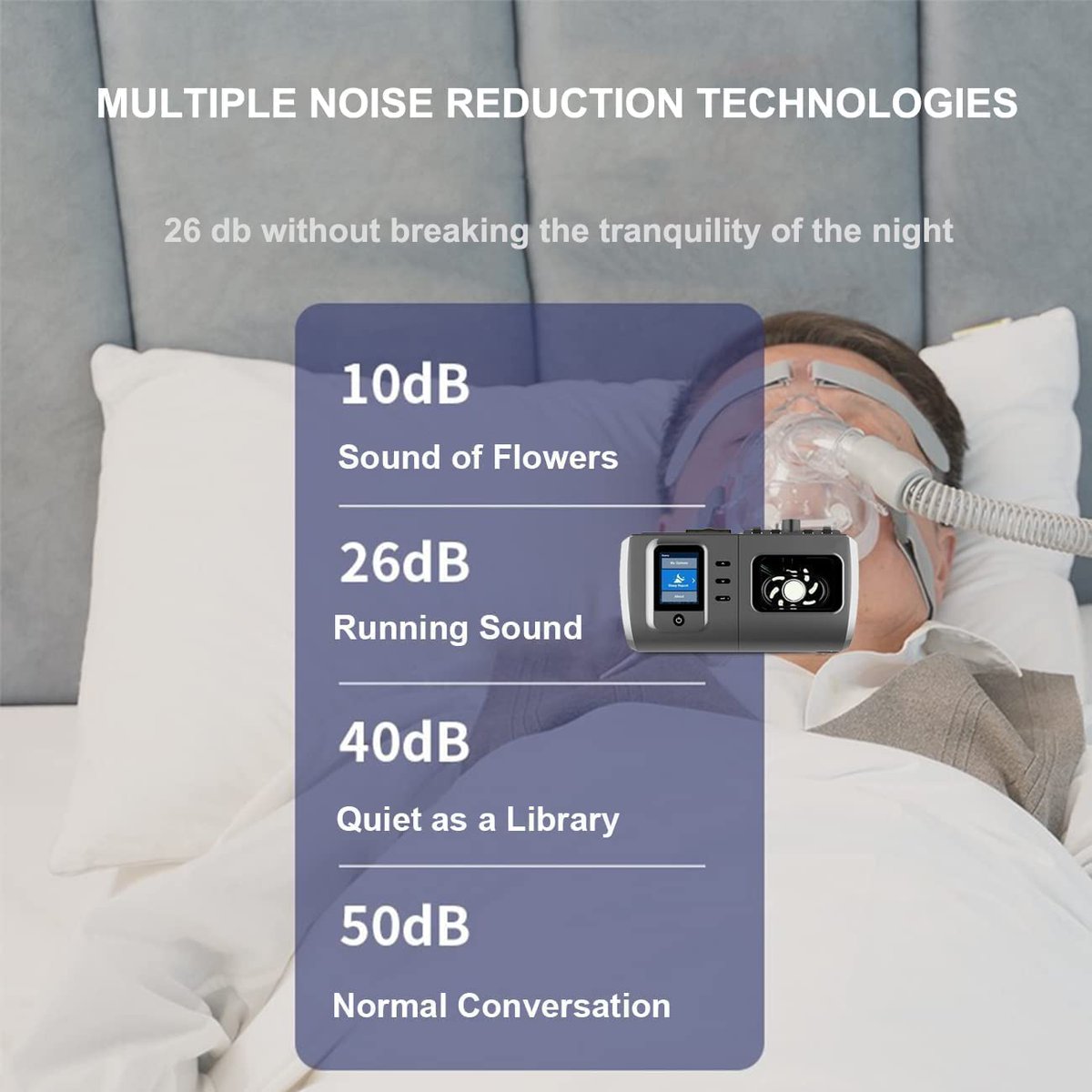 TILOOK4's tweet image. DS8 Bipap Machine, CPAP Machine ST30 w/ Humidifier &amp;amp; All Standard Accessories, Dark Grey
Please contact: wangxiaoqiangjp@126.com