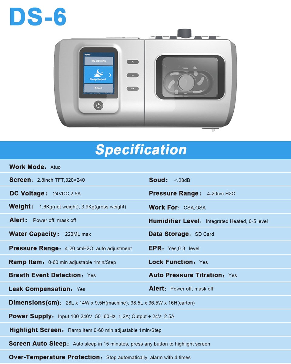 TILOOK4's tweet image. DS6 CPAP Machine, Fully Automatic Machine w/ Humidifier &amp;amp; All Standard Accessories, Silver
Please contact: wangxiaoqiangjp@126.com