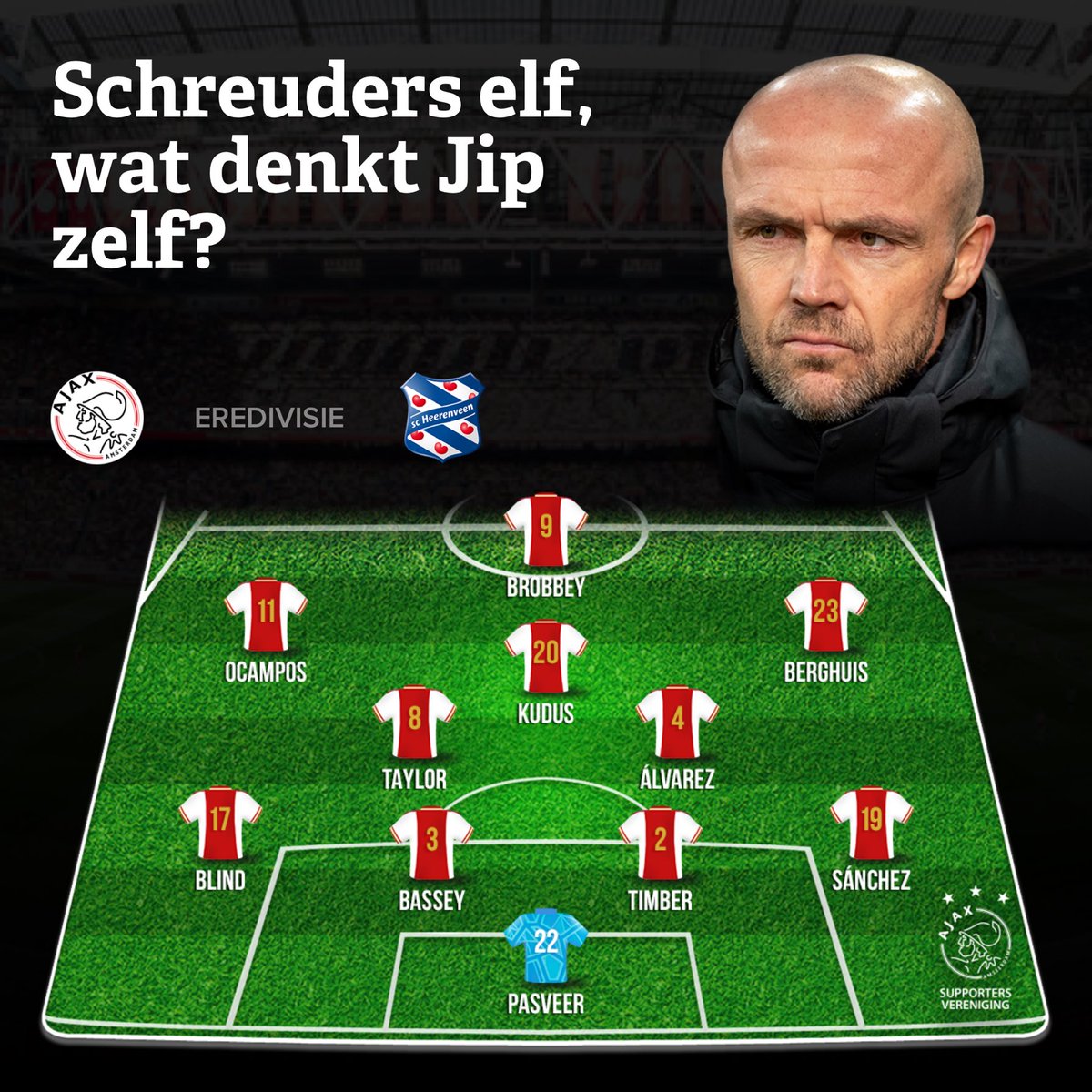 JippJanssen's tweet photo. Tadic, Bergwijn, Rensch rust. Schreuders elf, wat denkt Jip  zelf? #ajahee #schreuderself https://t.co/xjllK1YvJ0