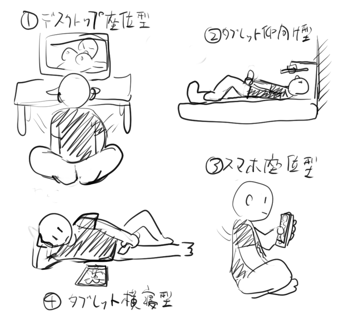 エロCG集ってどのスタイルで視聴してる人が多いんだろう?

一応自分は①と②あたりを想定して作ってるけど、今はもしかしたら④が多いのかも知れない。
そうすると文字の量減らしてサイズ大きくしたほうがいい。 