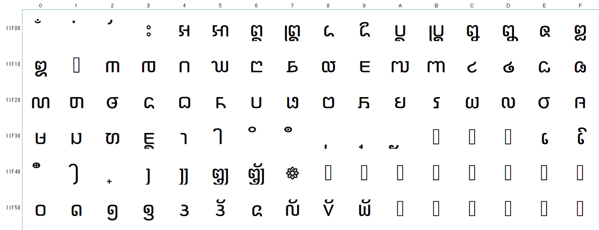 FontHangyaku's tweet image. here is the glyphsof this font.

#aksarakawi #unicode15 #saveaksara