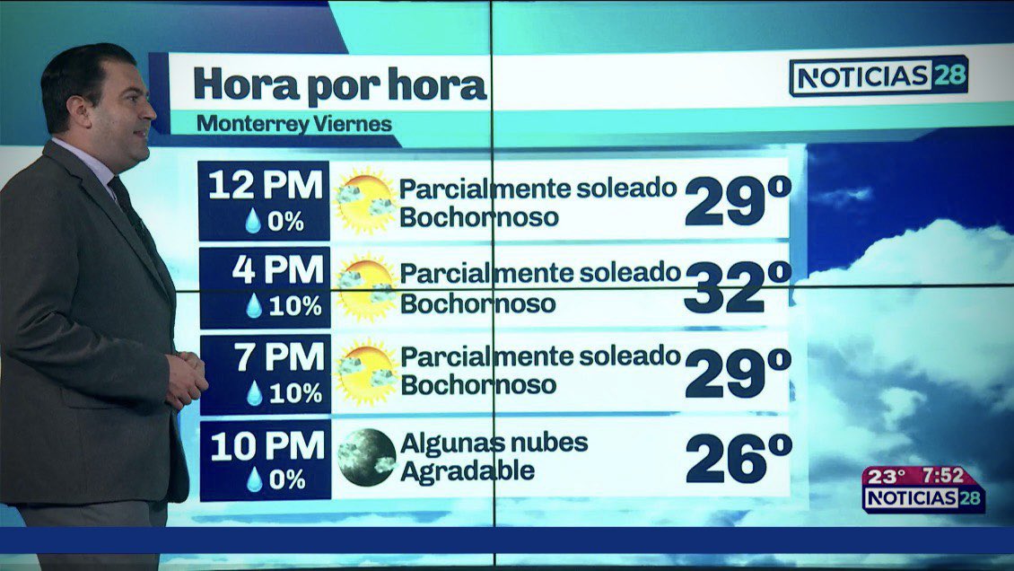 davidfaz's tweet photo. #PronósticoDelTiempo 🌤 Viernes parcialmente soleado en #Monterrey con ambiente bochornoso durante la tarde.
#Clima28 #Noticias28 #Clima https://t.co/zboK4O6olw
