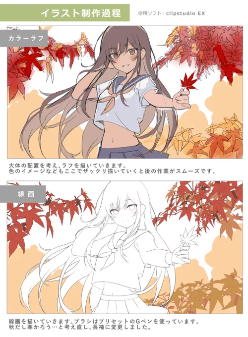 今回HUION様より「Kamvas Pro16(2.5K)豪華版」を頂きイラスト描かせていただきました!
こちら制作過程です☺️ 