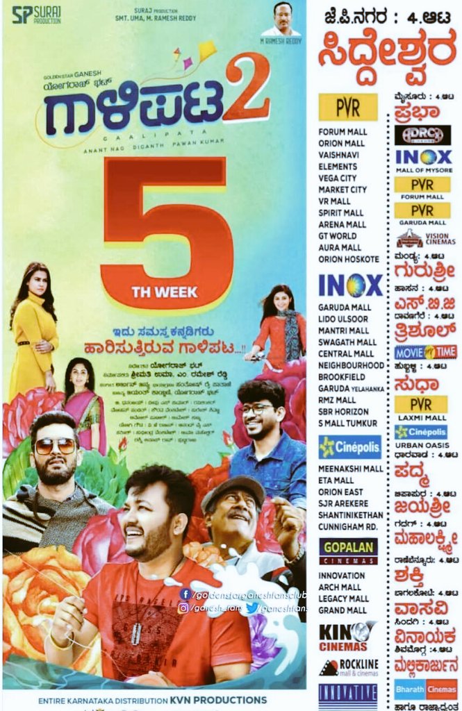 #Gaalipata2 Enters 5th Week in 60 centres.. BLOCKBUSTER..