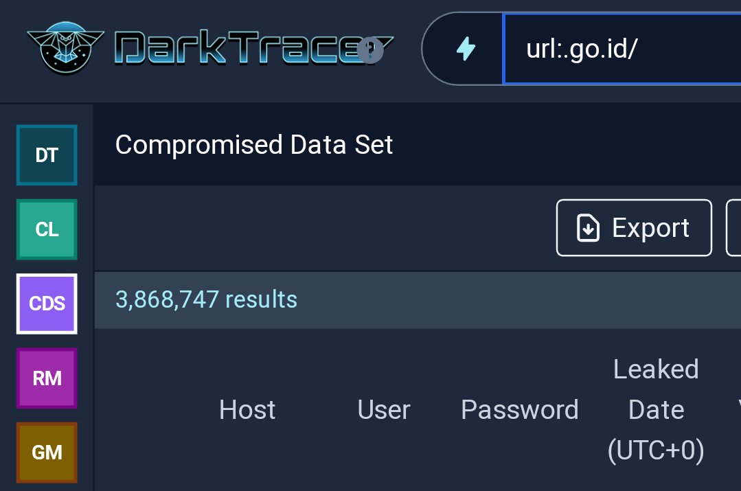 DarkTracer) Q1 2022 Compromised Data Set Intelligence Report