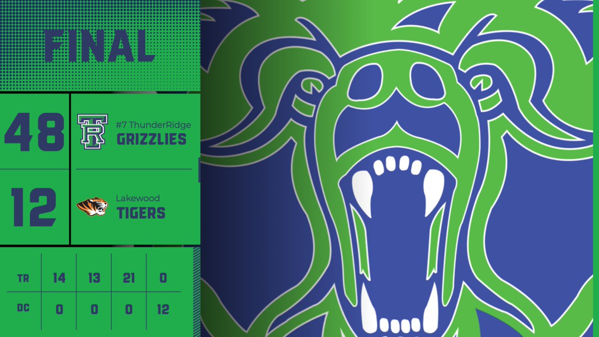 TR_GrizzliesFB's tweet image. GRIZZLIES WIN! #TRFootball is now 3-0 with a great team win, scoring on offense, defense &amp;amp; special teams. Varsity D has not allowed a point in 8 quarters! Thank you to #GrizzlyNation for coming out to support! We love you! See you next week #CultureWins #RowTheBoat #copreps