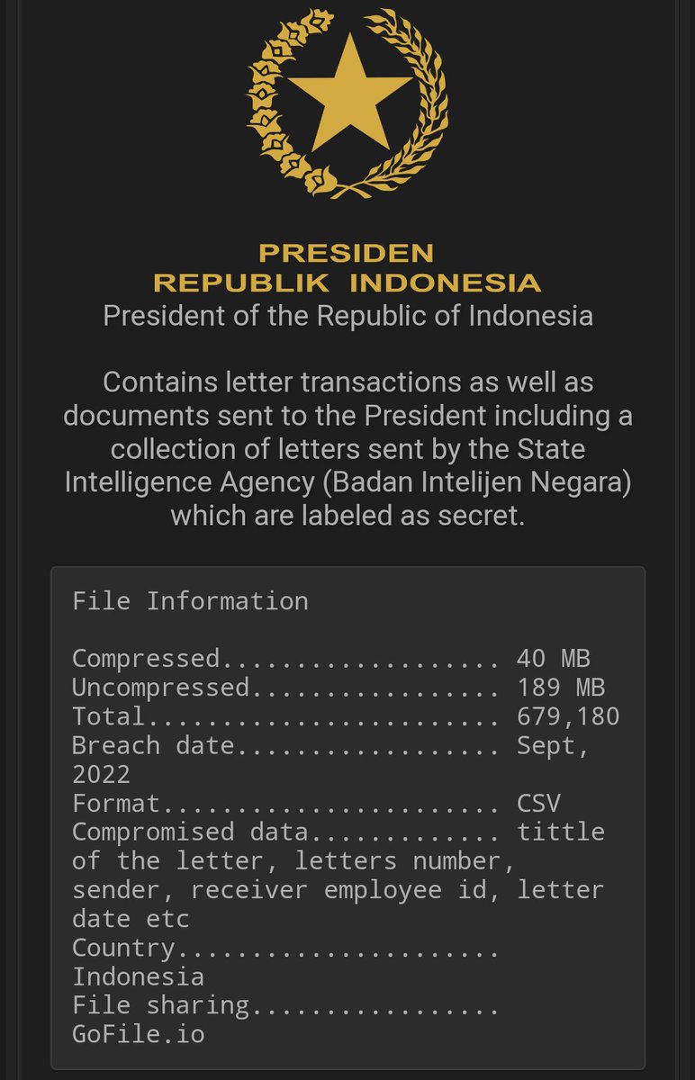 stealthmole_int's tweet photo. [ALERT] Transactions of Letters and Documents to the President of Indonesia 679K was leaked to the deep web by bad actor "Bjorka" https://t.co/1SuK03Yjx3
