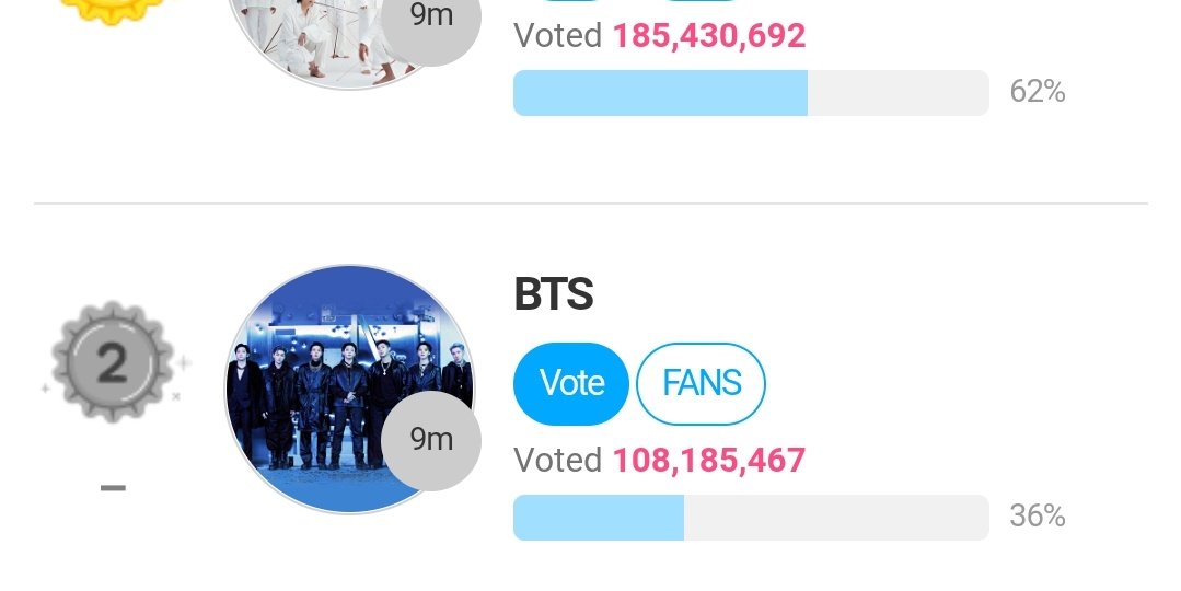 Indomy Lets Vote 🗳 tweet media