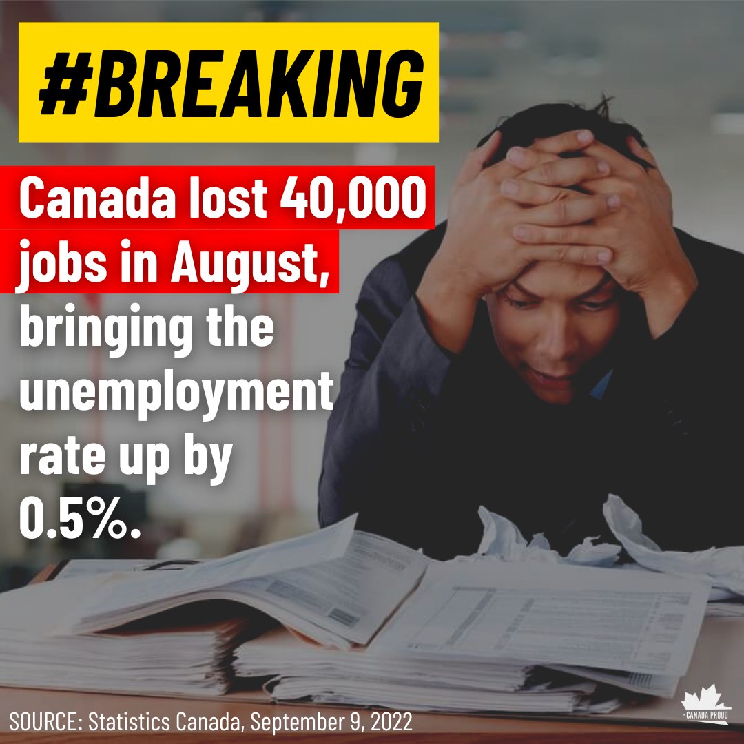 WeAreCanProud's tweet photo. Canadians are already struggling to afford Trudeau's grocery prices and interest rates. Now unemployment is going up to. https://t.co/Y50dZ2jE1o