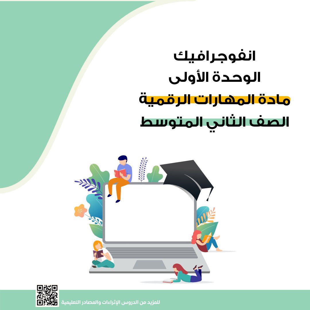 كتيب بسيط يحتوي على تصاميم #انفوجرافيك لأهم المعلومات النظرية في الوحدة الأولى ..
لمادة #المهارات_الرقمية للصف الثاني المتوسط | الجزء الأول :
🔴 نسخة PDF عالية الدقة عبر الرابط التالي:

halshareif.sa/1243

#وزارة_التعليم | #العالم_ينتظرك