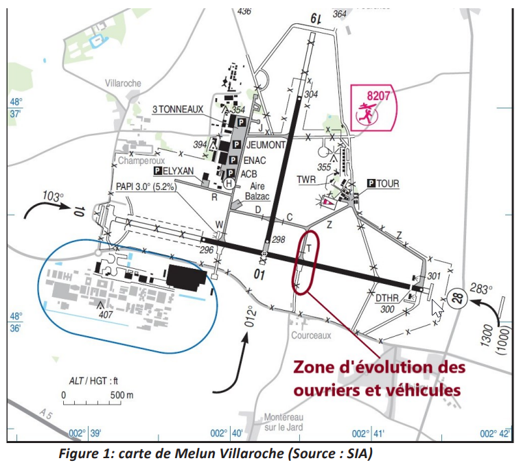BEA_Aero's tweet photo. 📄Rapport d'enquête sur l'incident grave de l'#avion #Partenavia #P68 immatriculé F-GIEV survenu le 30/07/2019 à #MelunVillaroche / Posé-décollé sur piste occupée, lors d’un vol de contrôle. https://t.co/w6Q4ApMNiR https://t.co/9S1ACrC0m9