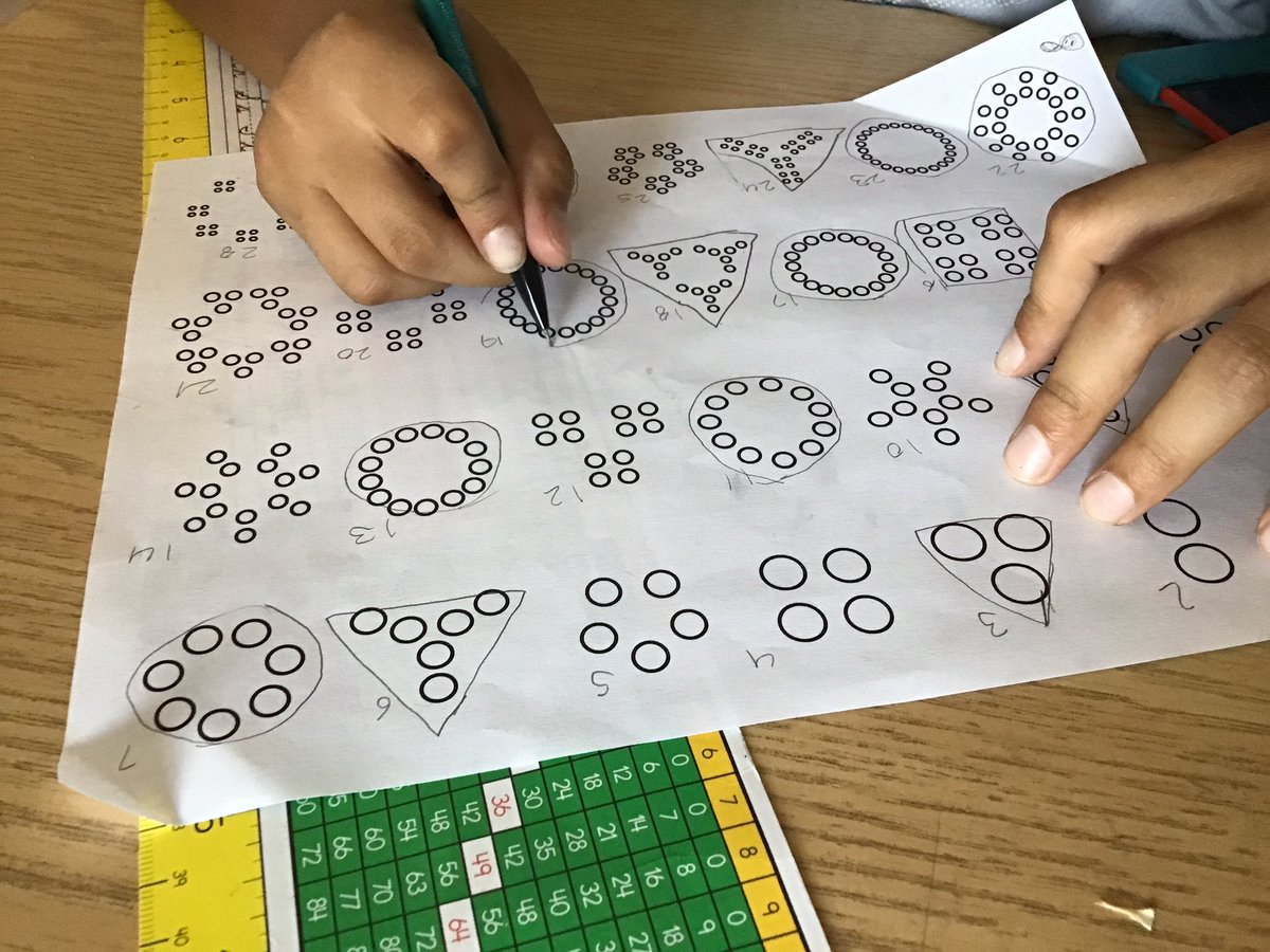 MrHancocksClass's tweet image. On Friday, we crossed our brains and used visuals to go with symbols and noticed some amazing patterns. More on Class News!