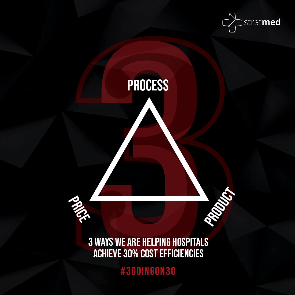 stratmed_'s tweet photo. StratMed celebrates its 3rd Year Work Anniversary. We thank our Supply Partners who have helped us strengthen our wide Digital Supply Ecosystem, Investors who believe &amp; support our growth objectives &amp; Customers who have trusted our Optimisation Strategies. https://t.co/AtMF8DogHl