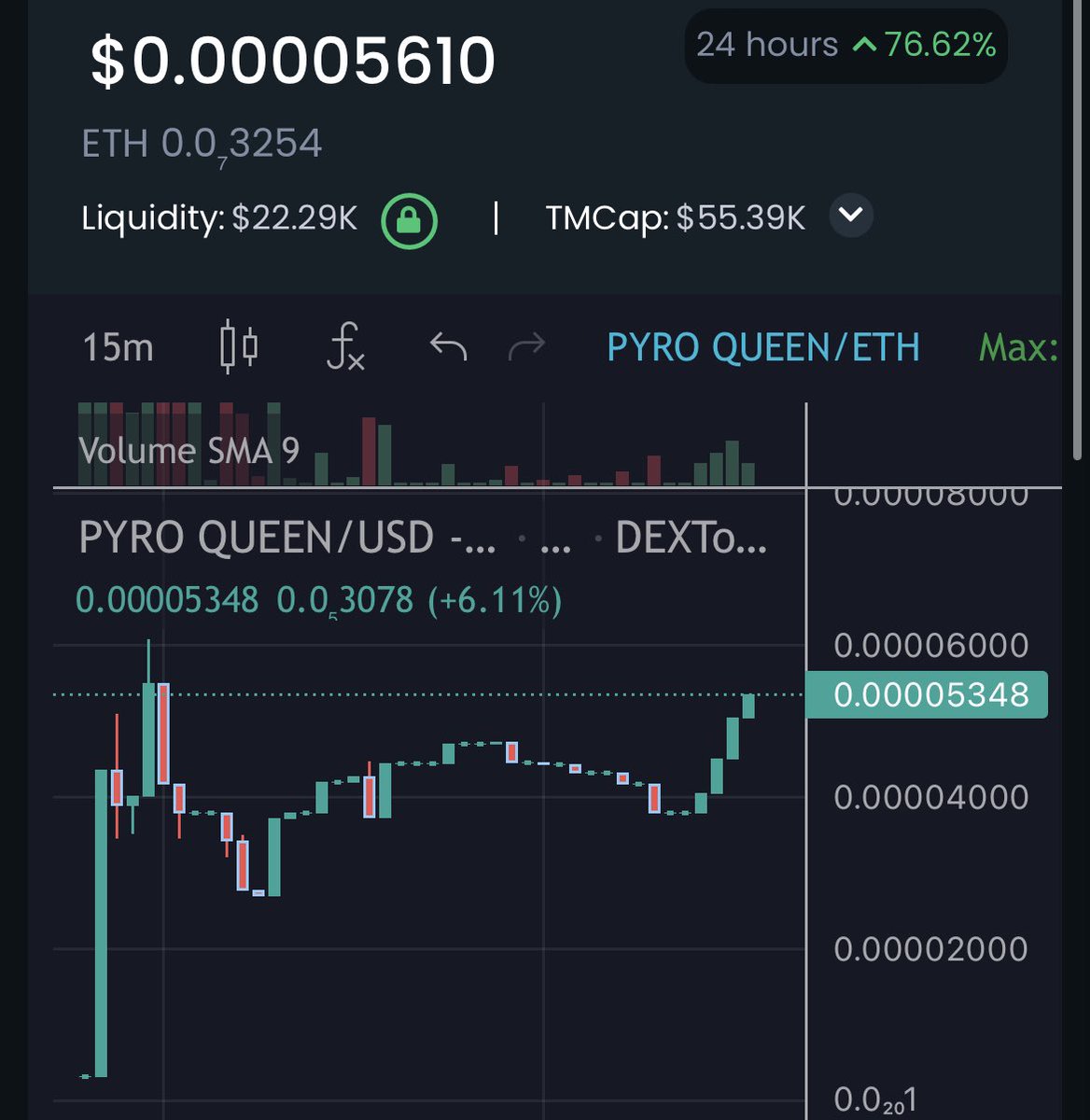 Terps100x's tweet photo. @crypto_bitlord7 Youβre not gonna wanna miss this one! π£ @joegrower420 @zjacobs35 @Poe_Ether @realdogen @iambroots @cryptoskullx @Shill_Matic @DecentraApe @safumara @Redpillghost π
$Shiba $Caw $Doge $Hex $Hoichi $Ryoshi $Cult $O $Mri $Btc
$Pyro #Pyro #PyroQueen π₯π
https://t.co/3QBUAqynzx https://t.co/aTJvCUMFjc