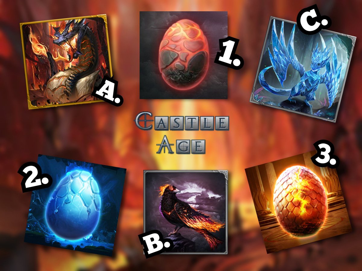 Castle Age tweet media
