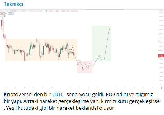 teknikciniz tweet picture
