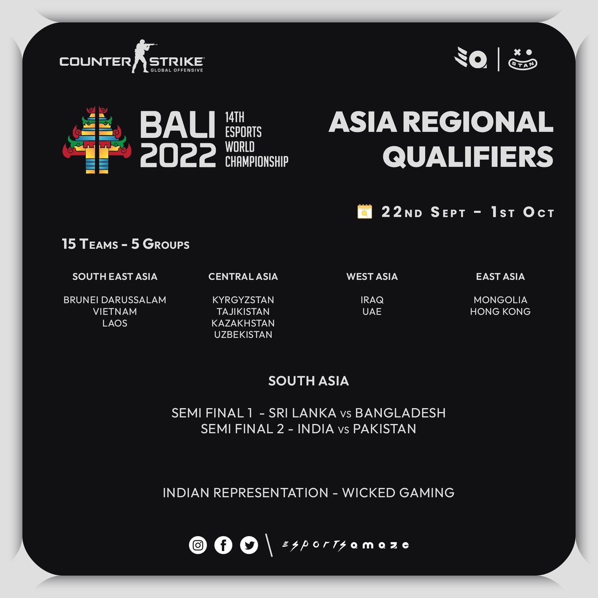 eSportsAmaze's tweet photo. Asia Regional Qualifiers - CSGO 

#esportsamaze #NotJustAFan
#WorldEsports #WEC22 #IESF #WEChampionships #Bali22 #esports https://t.co/wfxv86BB8O