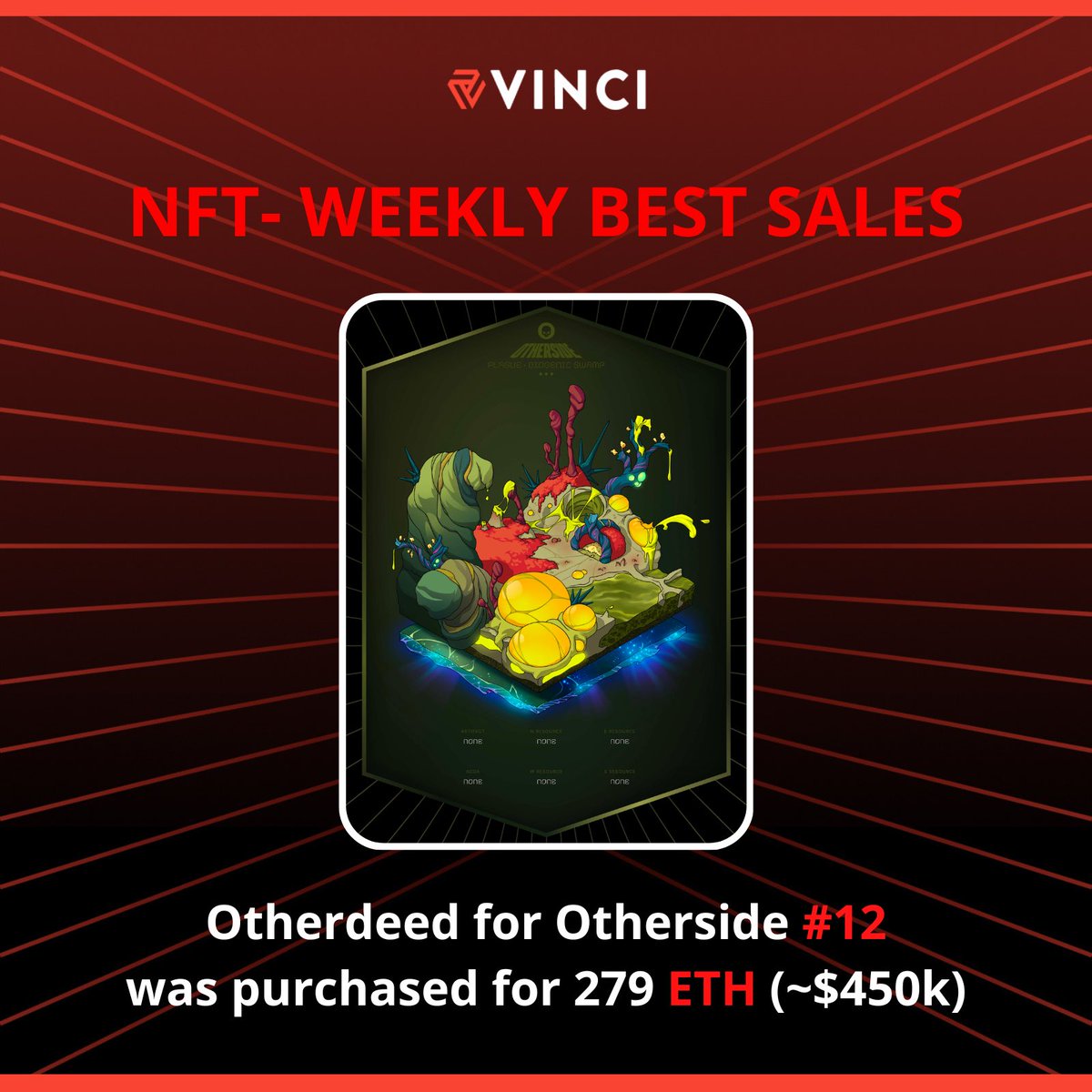 #NFT - Weekly Best Sales 🚀

Otherdeed for Otherside #12 was purchased for 279 $ETH 🚀

🔥 <a href="/OthersideMeta/">Othersidemeta</a> #12
💰 Purchased for 279 $ETH (~$450k)
📆 8th Sep 2022

👉 etherscan.io/tx/0x8c96a6c20…

#NFTsales #OthersideMeta #otherside