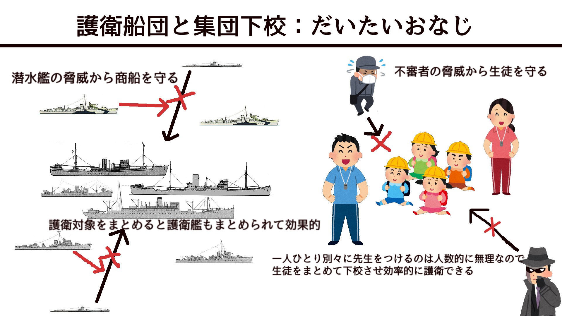 公の場での発言・インタビュー報道記録