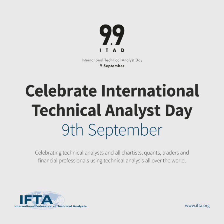AnilSinghvi_'s tweet photo. Wish you all a very Happy International Technical Analyst Day 😃
You all are
Talented
Electrifying
Confident
Hardworking
Natural
Intelligent
Commendable
Aspirational
Lovable
@ZeeBusiness #TechnicalDay
#InternationalTechnicalDay https://t.co/t5YjEPF3hI