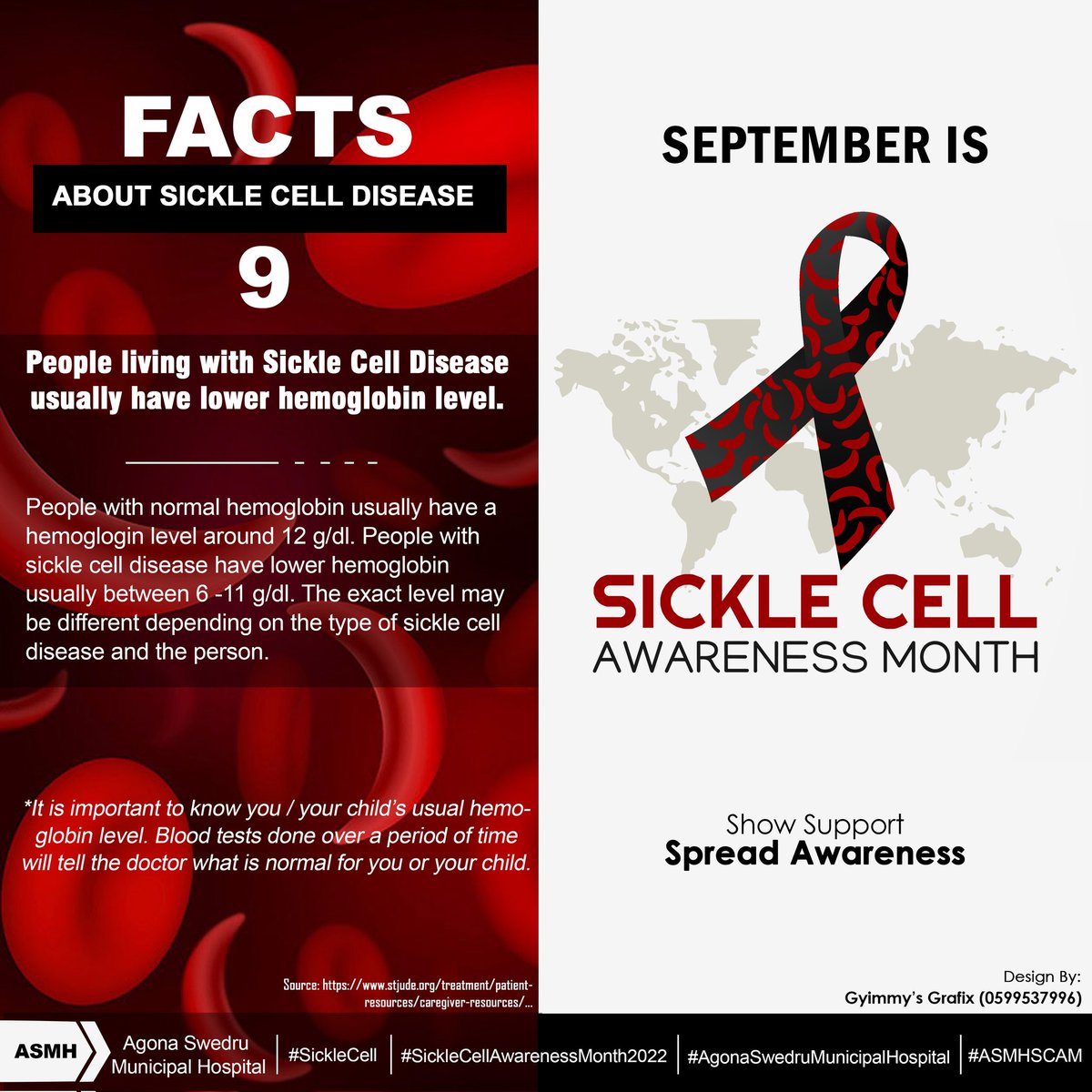 gyimmy_'s tweet photo. Facts About Sickle Cell Disease
Day 9

Show Support, Spread Awareness!!

#Knowyourstatus #SickleCellAwarenessMonth2022 #SickleCell #AgonaSwedruMunicipalHospital #ASMHSCAM #gyimmysgrafix #healthylifestyle #sicklecellawareness #sicklecell #sicklecellwarrior #sicklecellanemia https://t.co/3nsko4T0gR