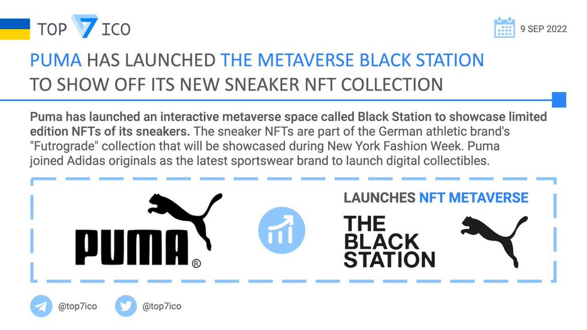 top7ico's tweet photo. 🚀@PUMA has launched the Metaverse Black Station to show off its new sneaker NFT collection
The sneaker NFTs are part of the German athletic brand's "#Futrograde" collection that will be showcased during New York Fashion Week.
👉 https://t.co/OwoeyDw5C2 https://t.co/dy6lBSLSBL
