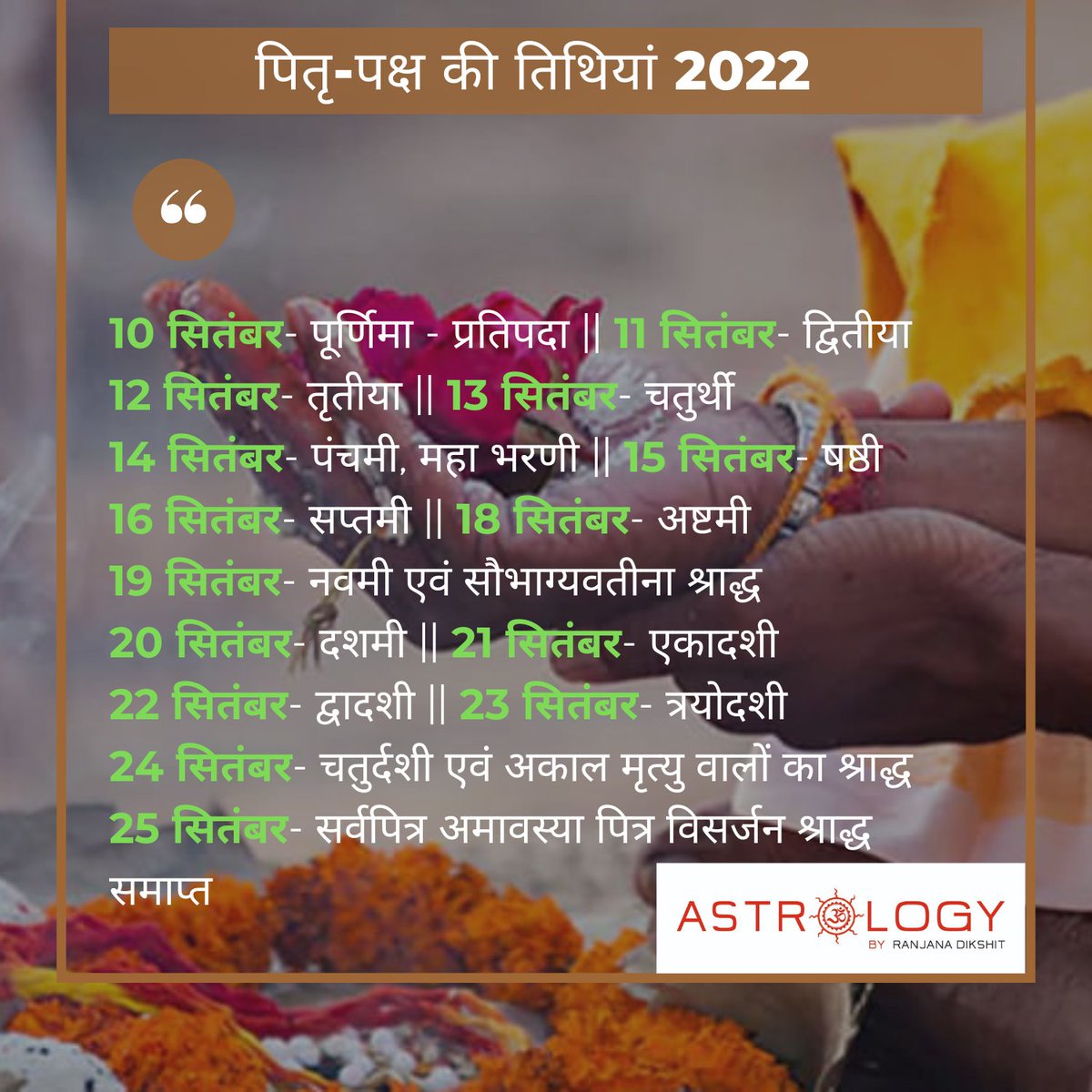 ranjana_dikshit's tweet photo. श्राद्ध की तिथियां - पितृ-पक्ष 2022
#pitra #paksh #shradh #calendar #vedas #hinduism #sanatan #dharma #astrology #astrologer #jyotishi #jyotish #hindi #followers #likes #ranjanadikshit https://t.co/PbFl7W7t8i