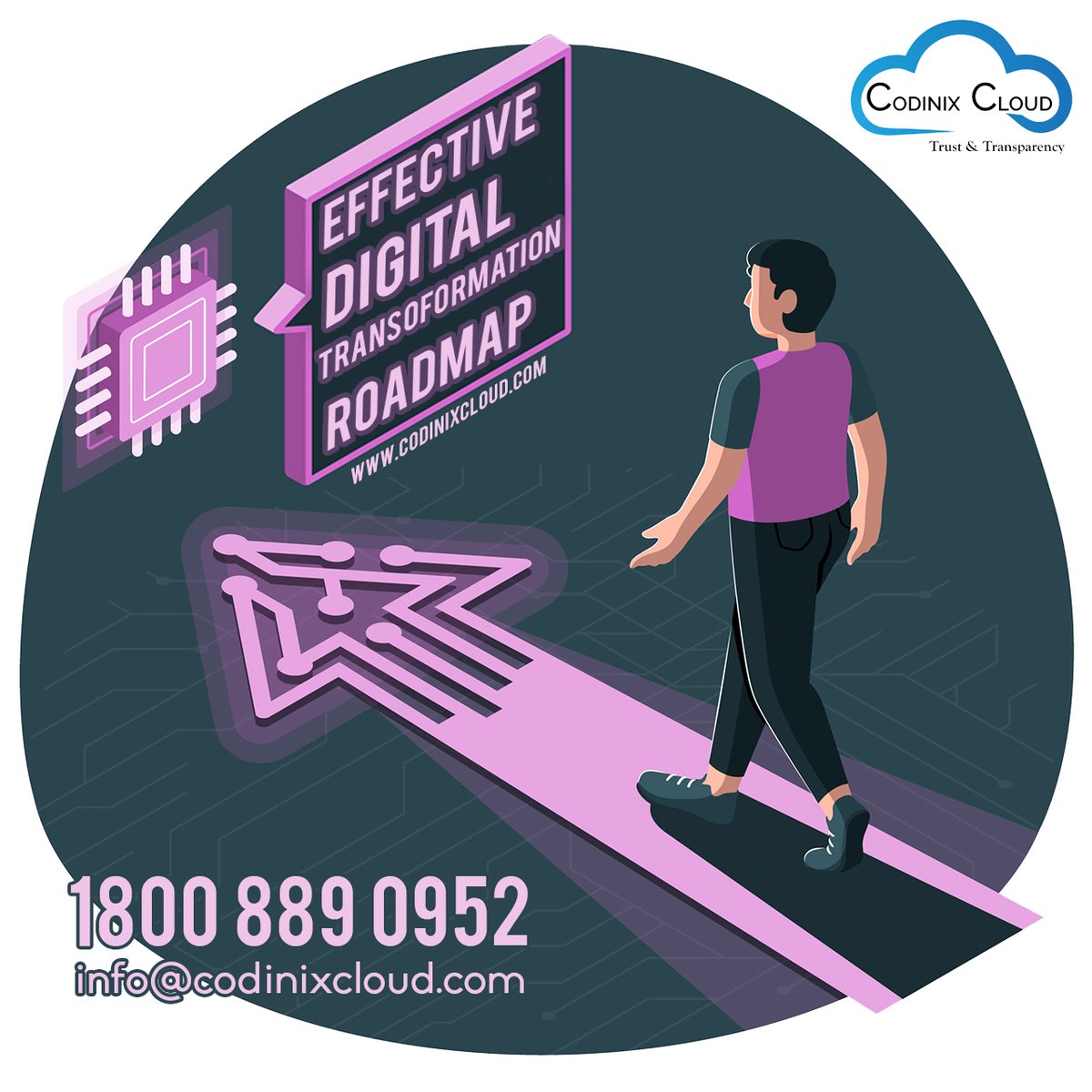 CodinixCloud's tweet image. Effective Digital Transformation Roadmap

codinixcloud.com/digital-transf…

#digitaltransformation #digitaltransformationroadmap #digitaltransformationagency #digitaltransformationcompany #digitaltransformationdevelopment #digitaltransformationdevveloper #digitaltransformations