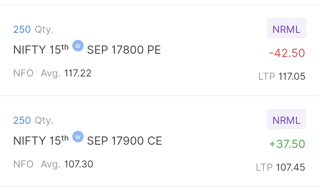 StarSwetha's tweet photo. Trying 325 Strategy for first time live. Holding with 5 lots. ๐ Excited!! https://t.co/l6k3GztsBt