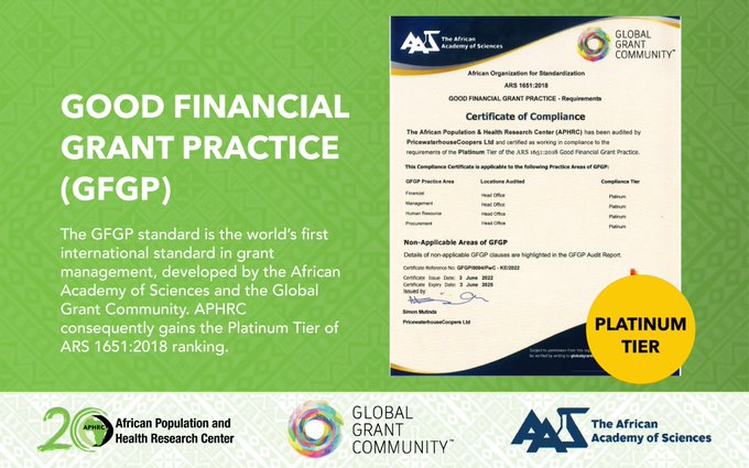 AASciences's tweet photo. Kudos to the African Population and Health Research Center for achieving Platinum Tier Certification with the Good Financial Grant Practice #GFGP standard. This is a fantastic achievement! 🎉
Read about it here 👉 https://t.co/f9pHXoowvA
@aphrc
@ARSO_1977 https://t.co/pb8wDNi7BW