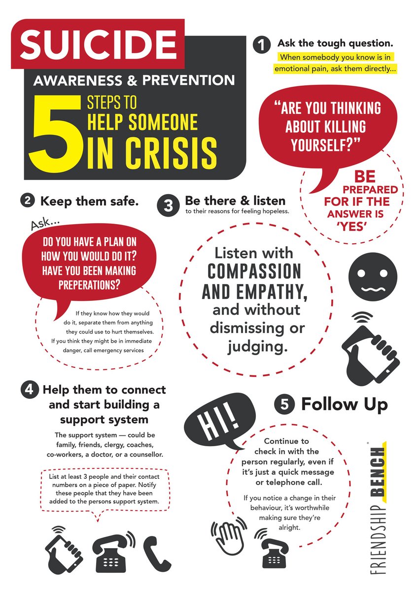 friendshipbench's tweet photo. 🚩 No one — has an unlimited supply of emotional resources.

⭐️ When someone we love is struggling our instinct is to throw ourselves into helping them… but without being thoughtful &amp; having a plan we risk burn out &amp; avoidance, 

👇 Safely show up for others!

#WSPD2022 https://t.co/uMckI3c7bI