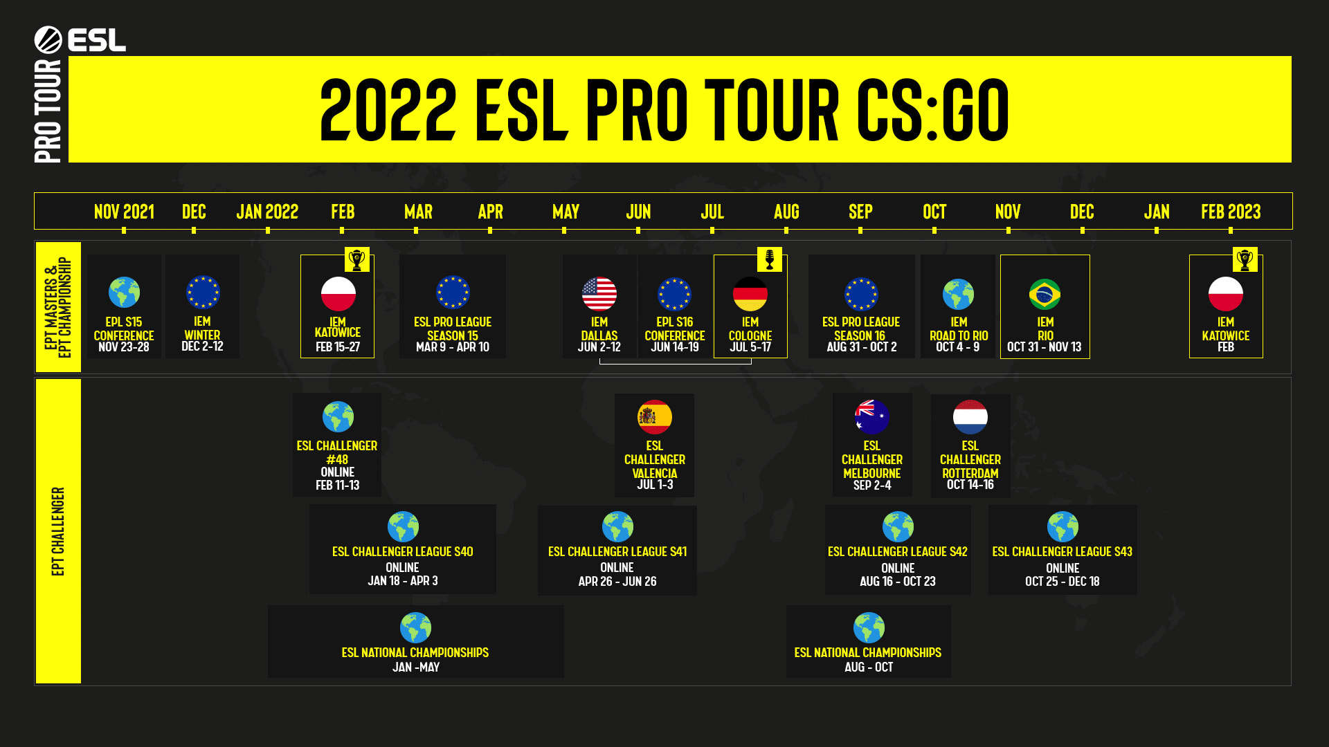 ESL CounterStrike on Twitter "In light of the ongoing COVID19
