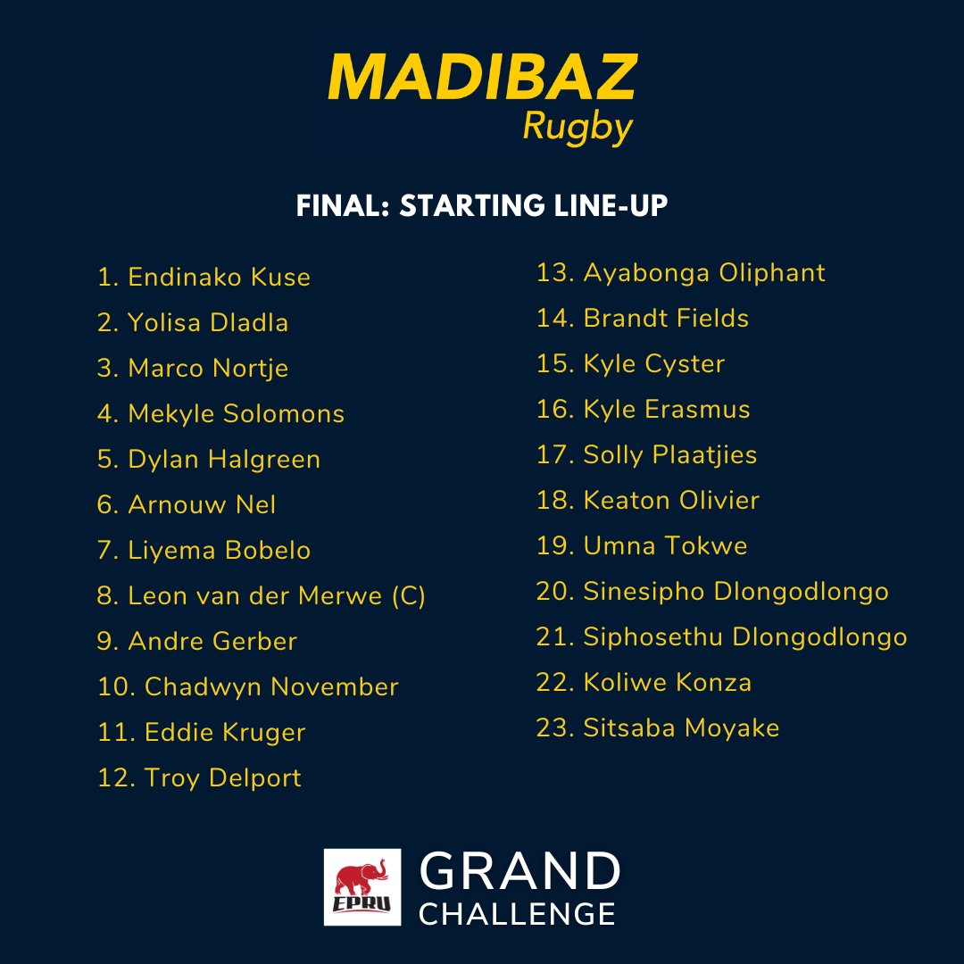 Madibaz_Sport's tweet photo. Grand finale! We wish the Madibaz Rugby team surefootedness when they tackle Progress for the top spot in the EPRU Grand Challenge club competition on Saturday. Kick-off is at 3.30pm! #MadibazPride @MandelaUni @MadibazRadio @MadibazNews1 @EP_Rugby1 https://t.co/LVfK6SjVLm