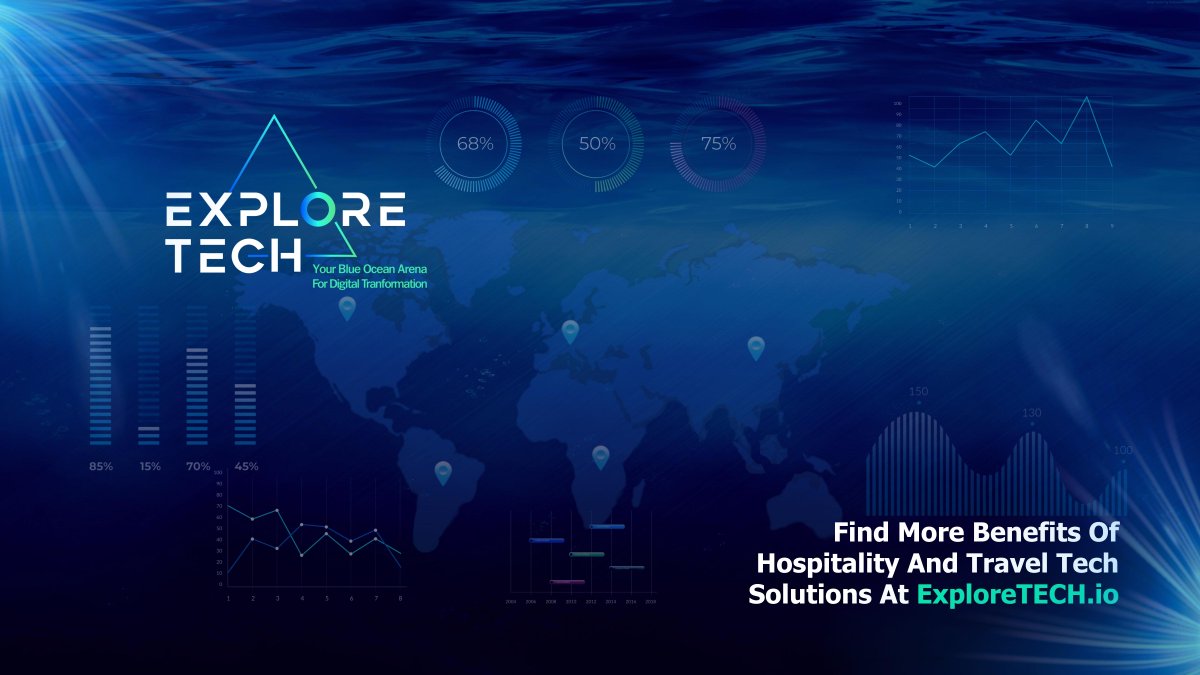 "Learn more about how technology benefits customer loyalty programs.

تعرف كيف تساهم التكنولوجيا في تطوير برامج الولاء

eu1.hubs.ly/H01GqNk0
#TravelTech #HospitalityTech #exploretech"