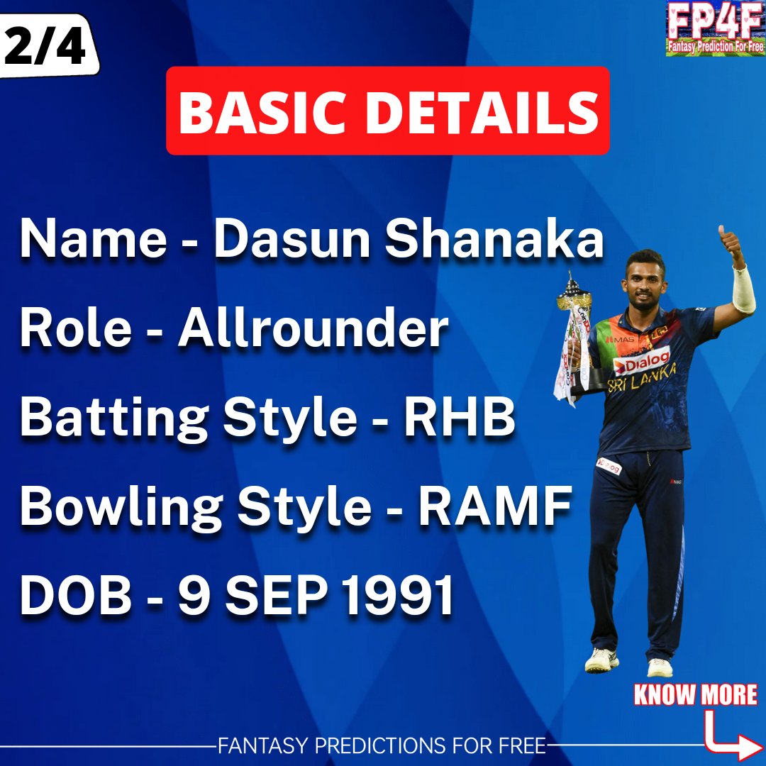 SportsStatsFree's tweet photo. Happy Birthday to Sri Lankan Captain Dasun Shanaka.
📷 : SLC
#DasunShanaka #AsiaCup2022 #SLC #FP4F #FantasyPredictionForFree #HappyBirthday https://t.co/d3VqAGQDTc