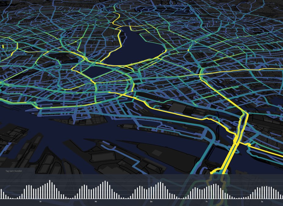 Save the Date! Lasst uns gemeinsam beim Meetup "Digital_Rad" Visionen &amp; Ideen rund um die Digitalisierung des Radverkehrs diskutieren. Am 3.11. 17.30-21.00 in der HH Behörde für Verkehr + Mobilitätswende. Infos zur Teilnahme folgen in Kürze. @NewMobilityHH +Urban Data Platform HH