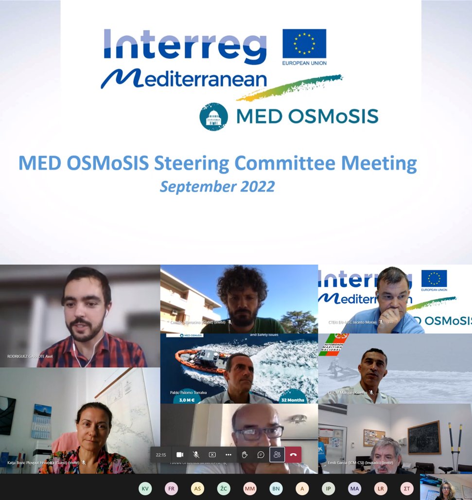 MED OSMoSIS (@MedOsmosis) / Posts / X