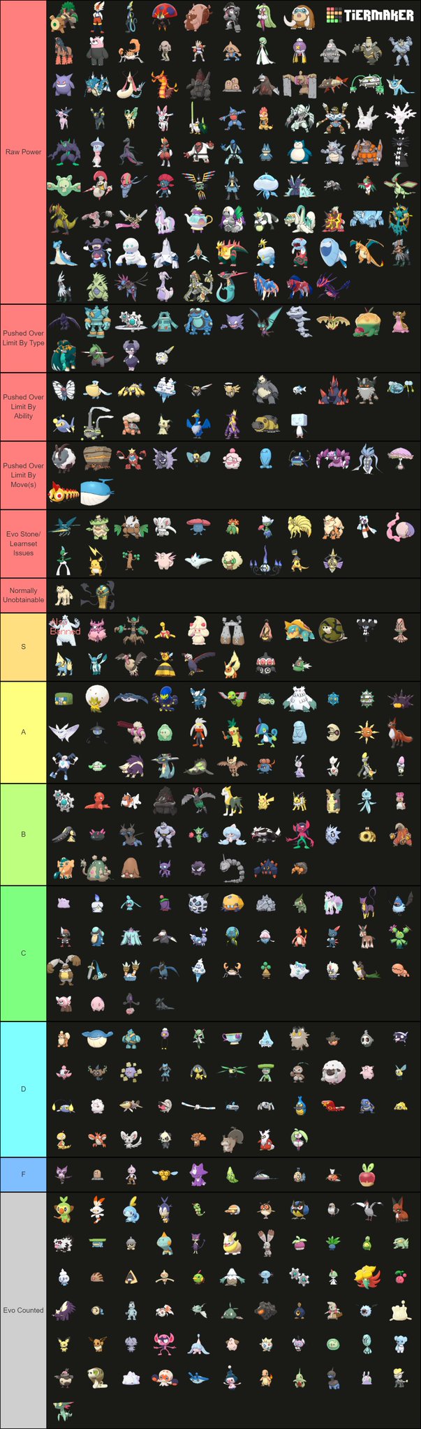 Okami Tomato on Twitter "Going to see how the old Sword/Shield Trashlocke thing I made turns