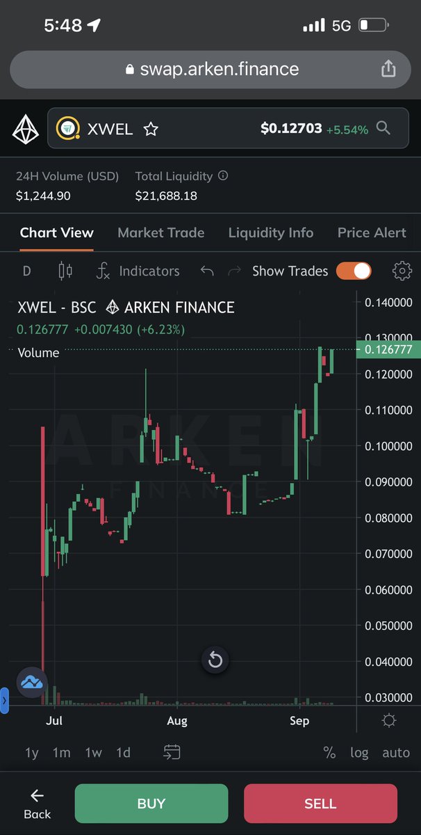 Pragasit Thitaram, CEWA tweet media
