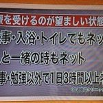 治療に行かないと!あなたはいくつ当てはまりますか？