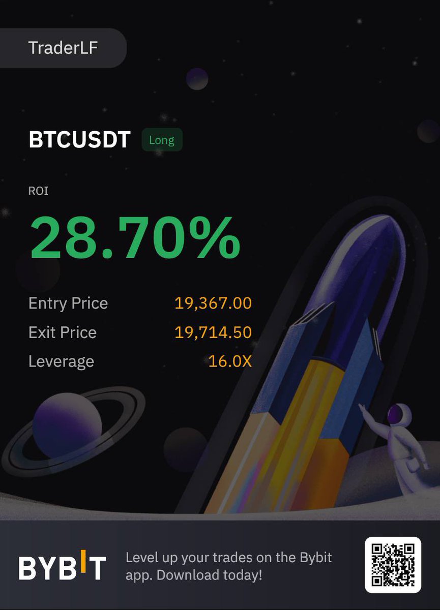 Trader.LF tweet media