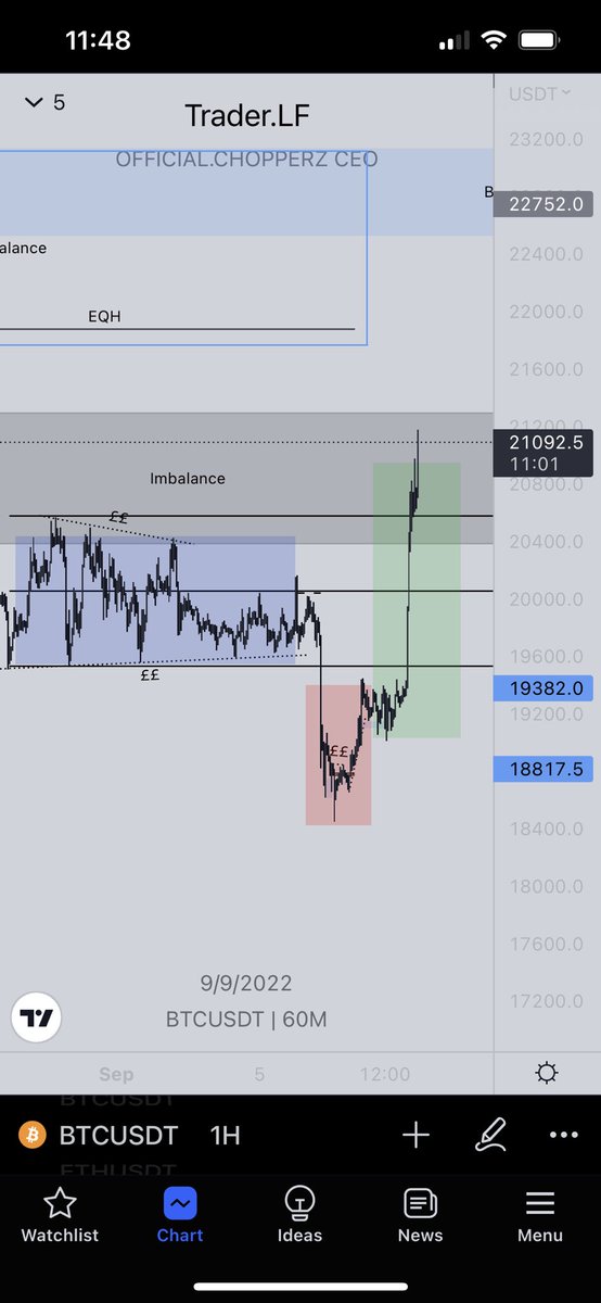 Trader.LF tweet media