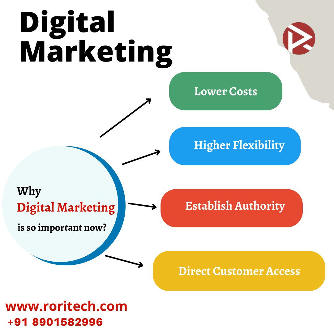 Why Digital Marketing is important for your business.
Visit us at :
Website: roritech.com
#design_important #graphicdesignjoint #photoshoptutorials #brandstrategy #designingartz #designthinking #dribbble #designtips #digitaldesign #creativemarketing  #learndesigning