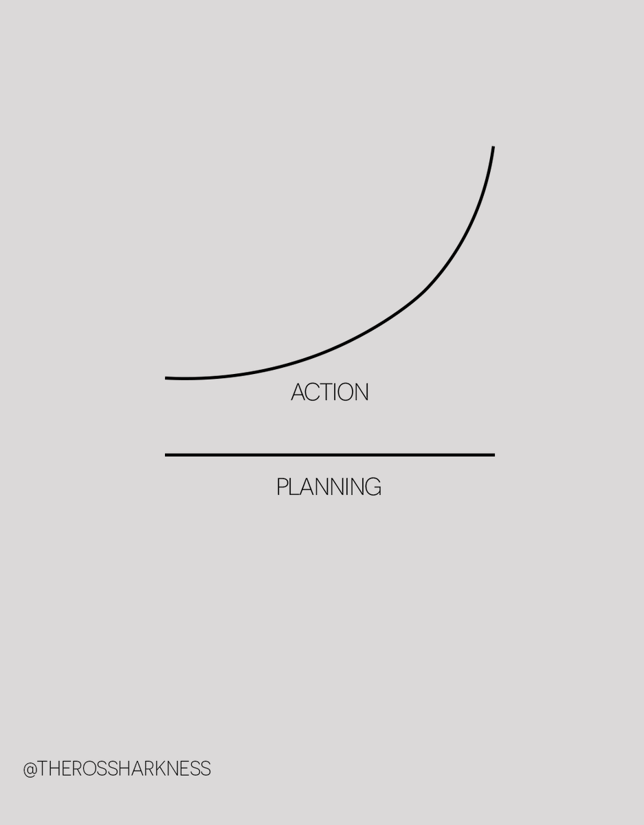 THEROSSHARKNESS's tweet photo. 10 Visual Ideas That Will Change The Way You Think:

1. Action vs Planning https://t.co/jYkTBdk0F2
