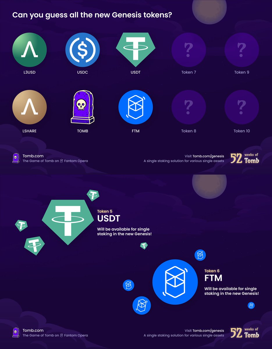 The Game of Tomb 👻 tweet media